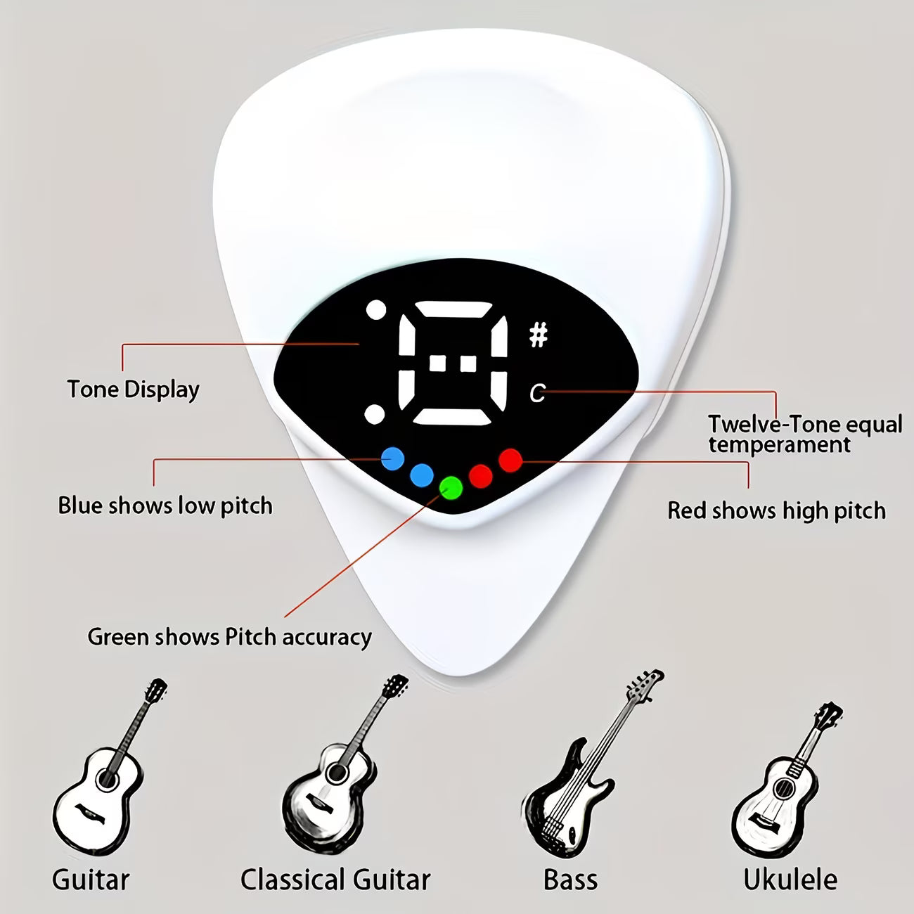 2-in-1 Guitar Pick Tuner – Portable Pick-Shaped Tuner for Guitar, Bass & Ukulele